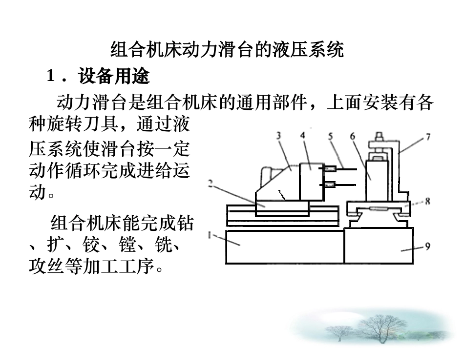 第6章 典型液压系统_第2页