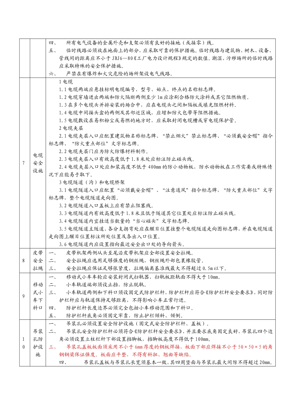 安全设施标准手册_第3页