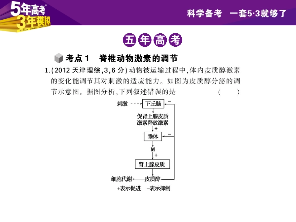 【5年高考3年模拟】2015高考生物一轮复习课件：专题19 人和高等动物的体液调节_第3页