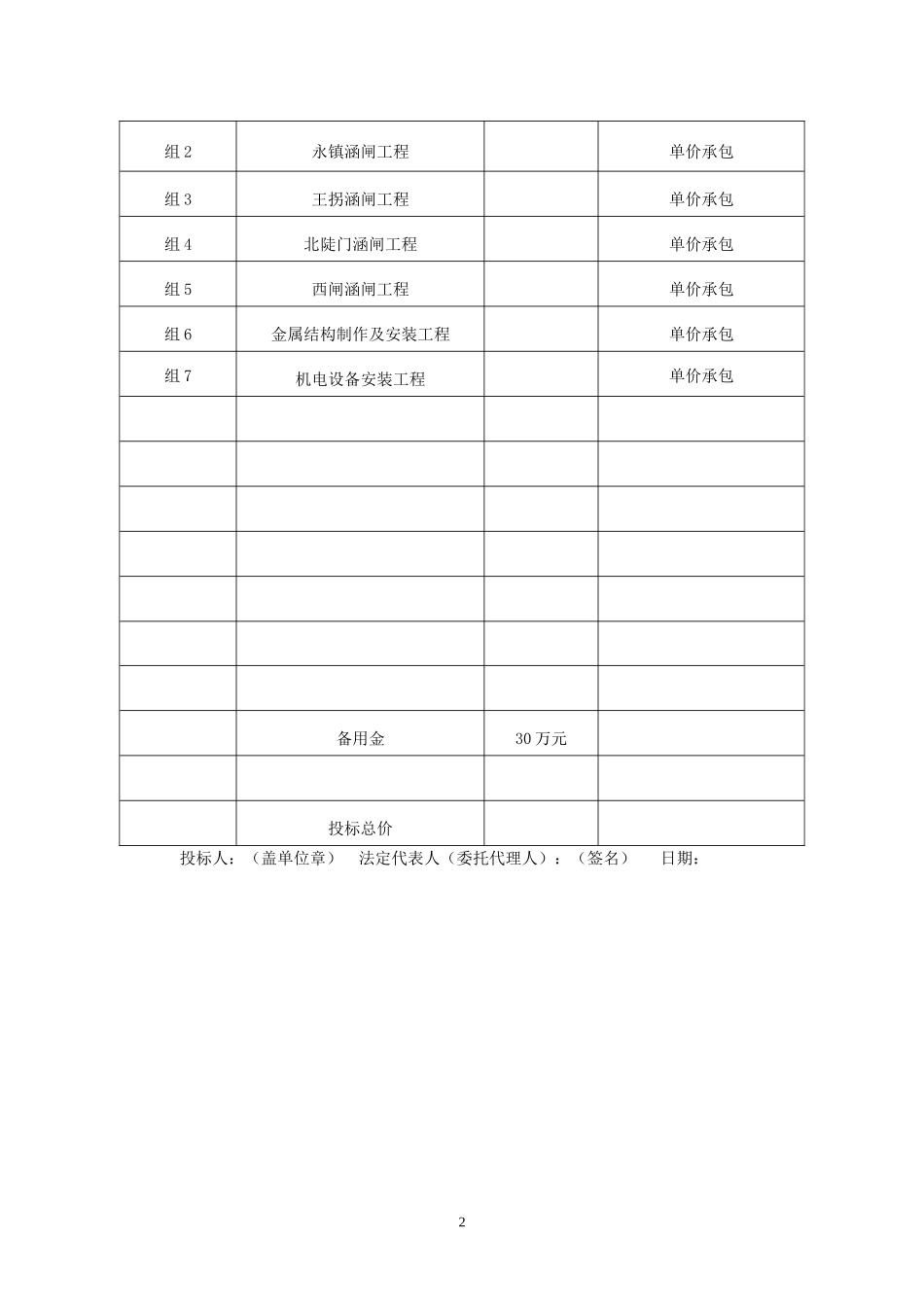 Ⅱ标工程量清单  东岸_第3页