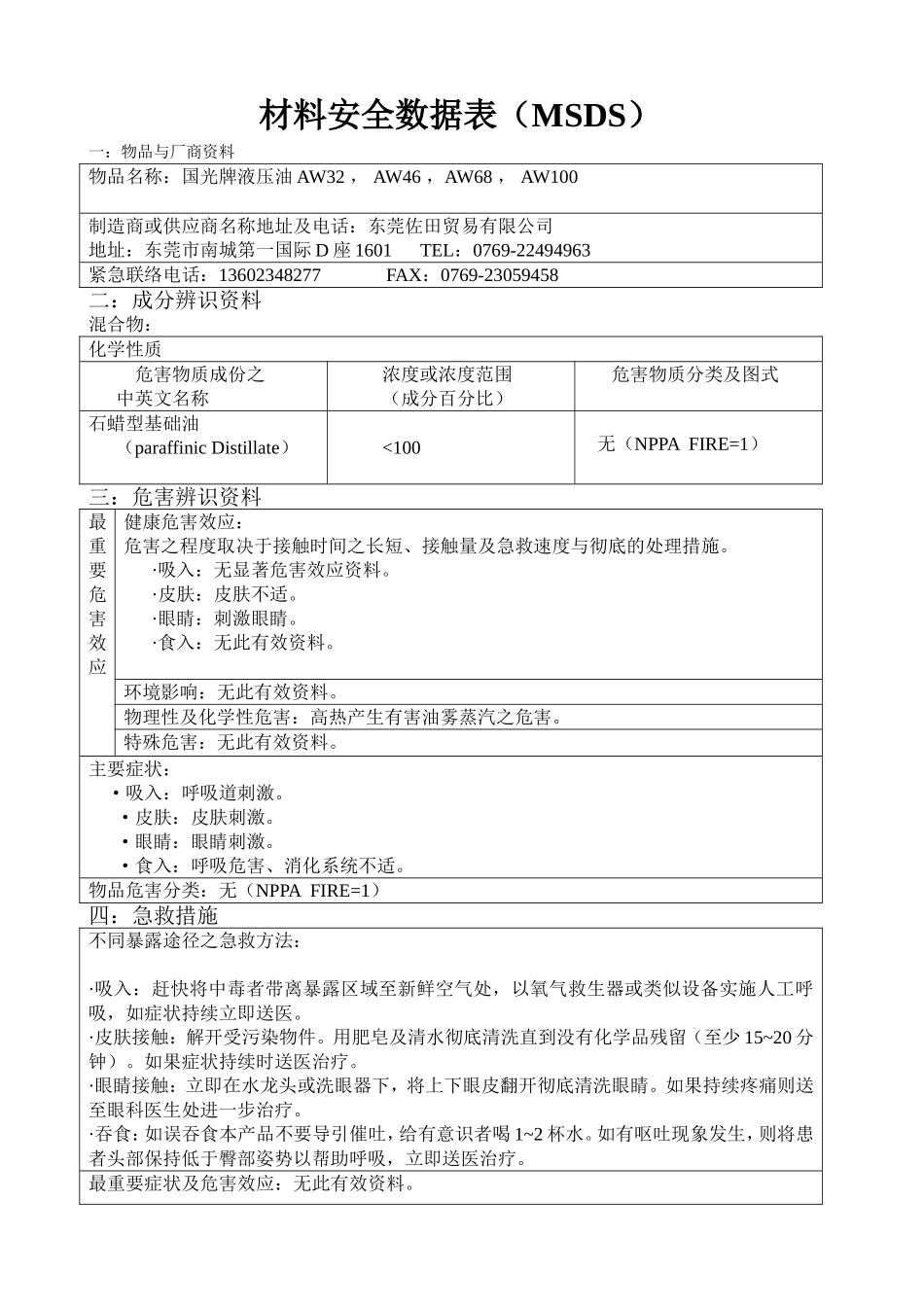 材料安全数据表(国光液压油)_第1页