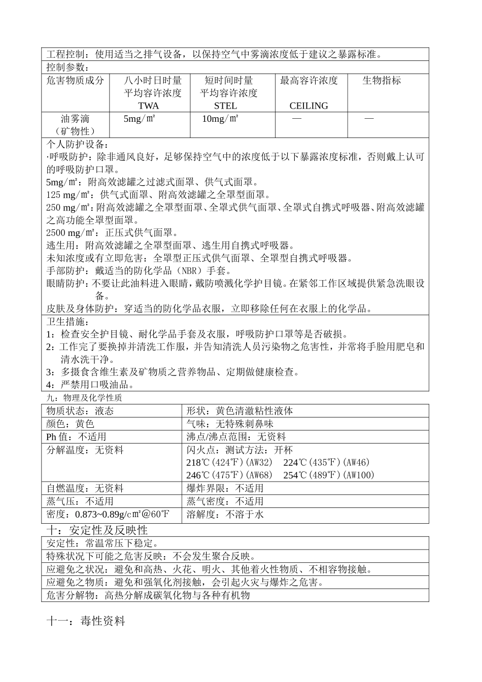 材料安全数据表(国光液压油)_第3页