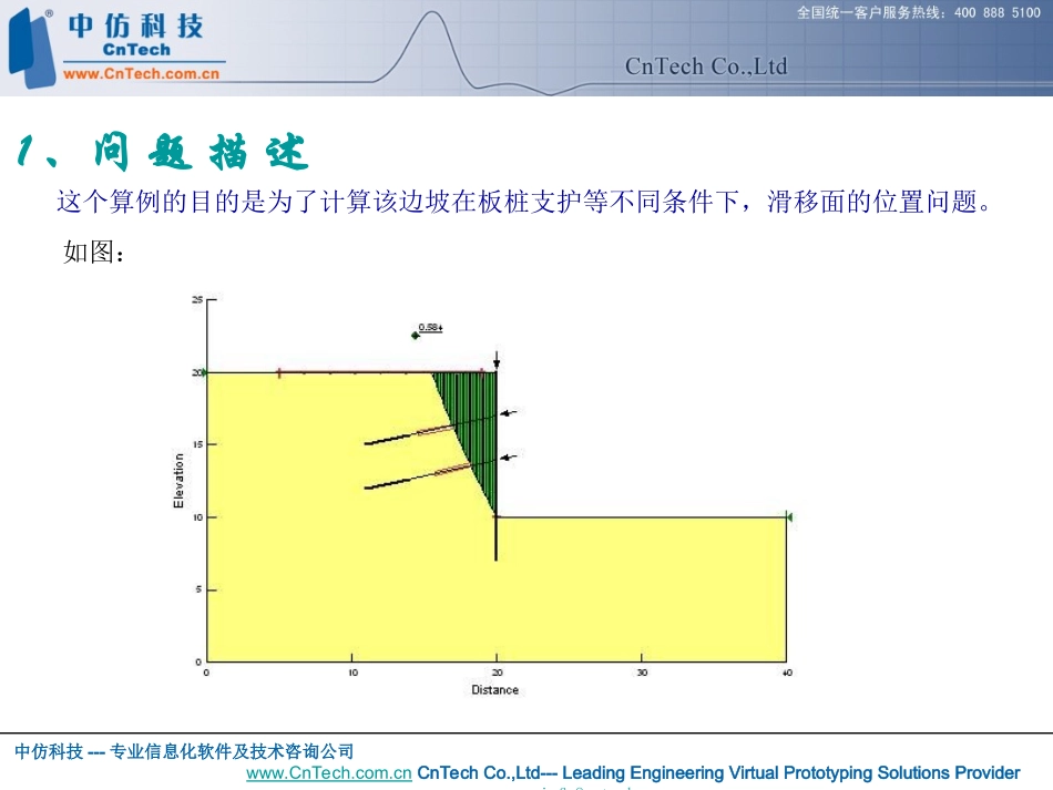 不同条件下板桩对边坡稳定性的影响对比分析(slope)_第2页
