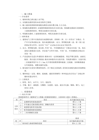 (完整版)配电箱安装方案