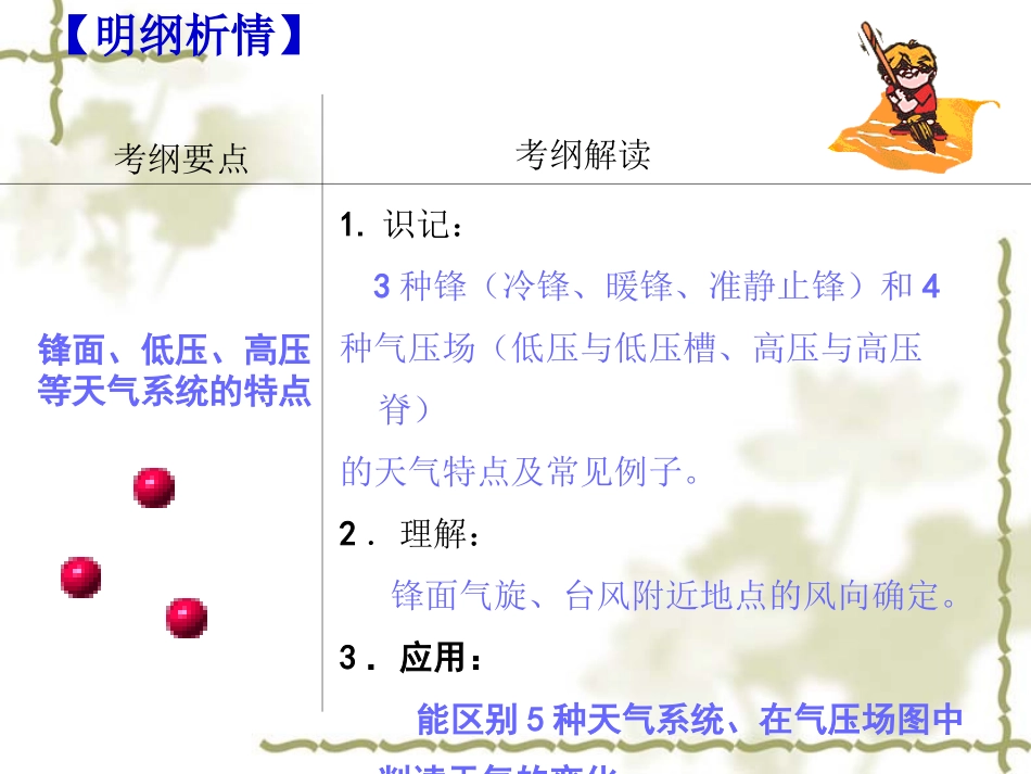 常见天气系统(张)_第2页