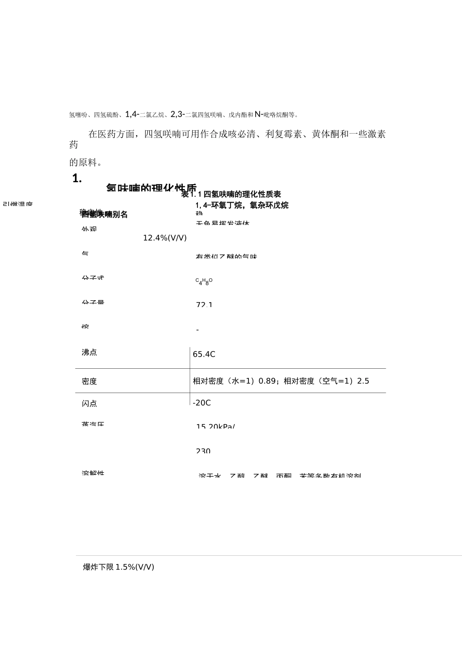 四氢呋喃理化性质与质量指标_第3页