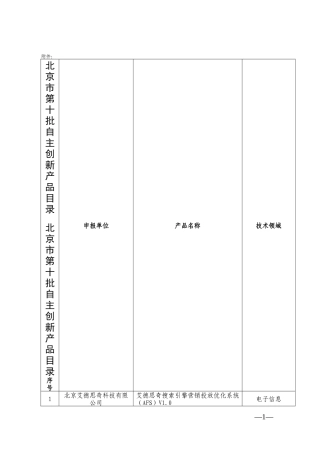 北京市第十批自主创新产品目录