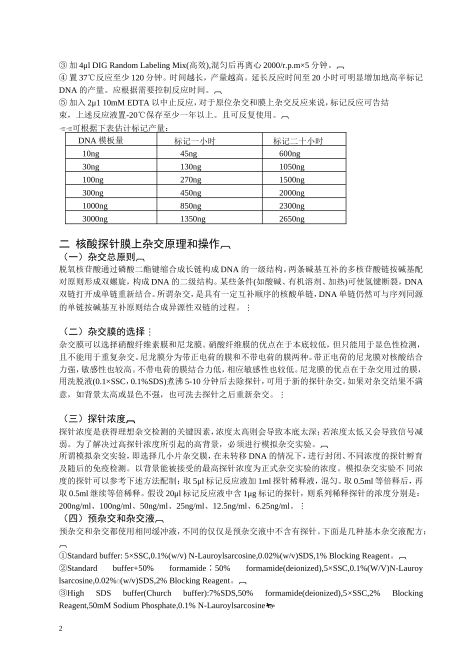 地高辛标记及检测试剂盒I(POD)说明书_第2页