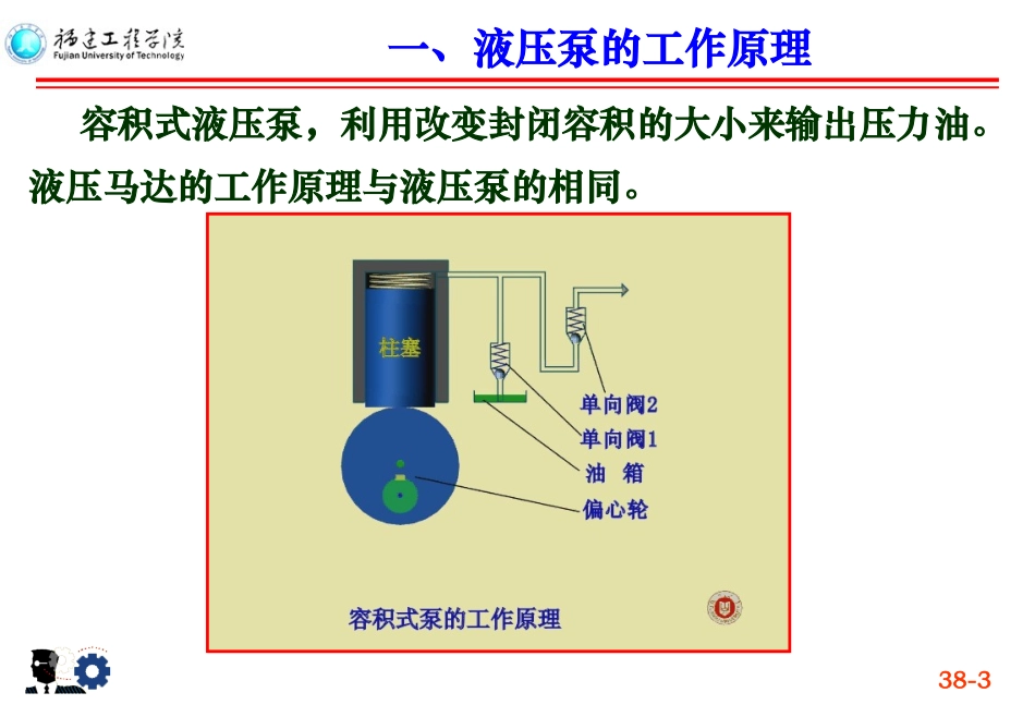 第3章：液压泵和液压马达_第3页