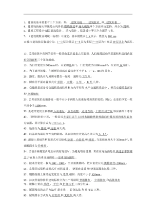 fangjianxue