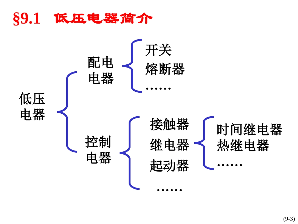 SPARK继电器与接触器dg_chap09_第3页