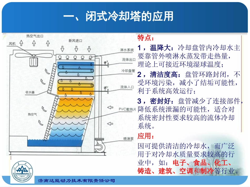 闭式冷却塔性能及其设计_第3页