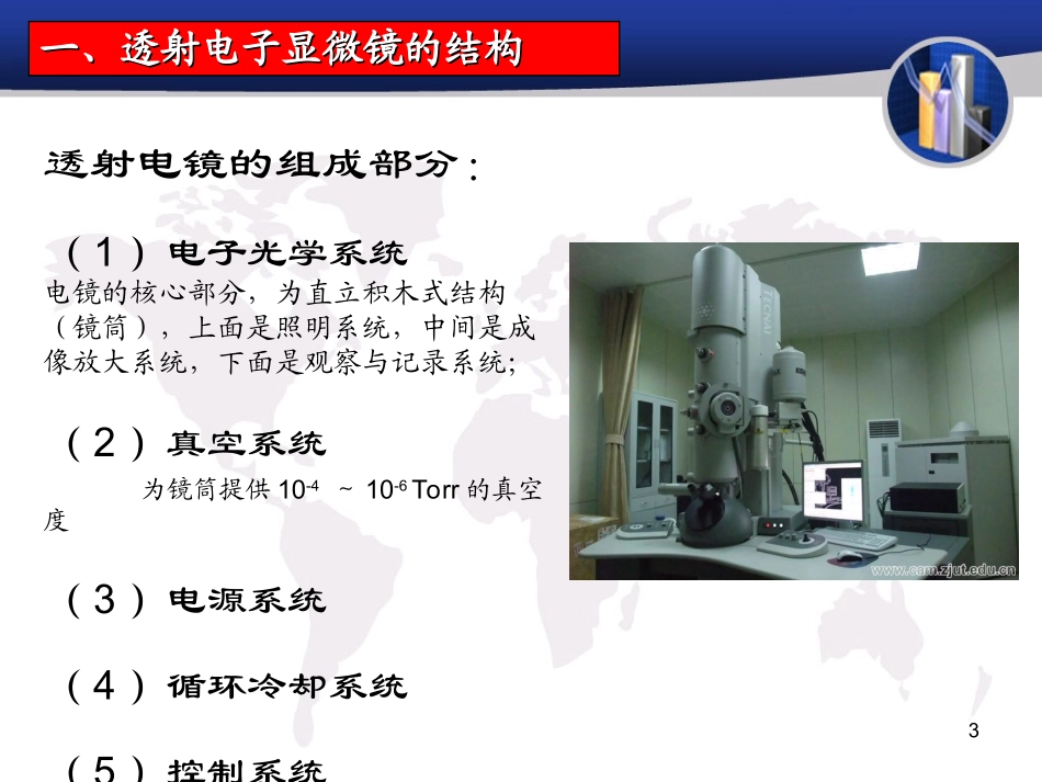 材料分析测试方法第十一节 透射电子显微镜_第3页