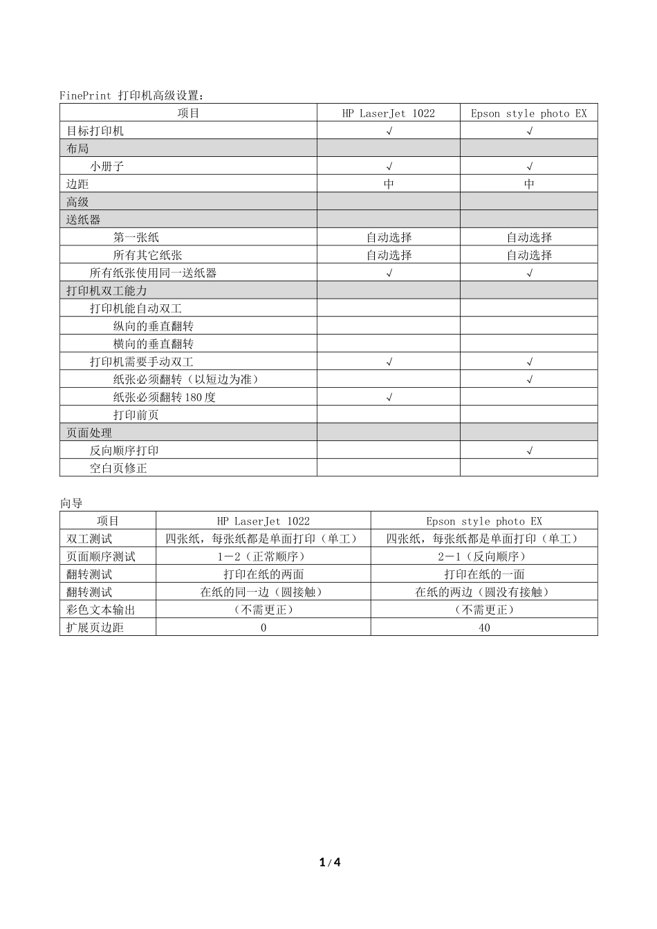 FinePrint 打印机高级设置_第1页