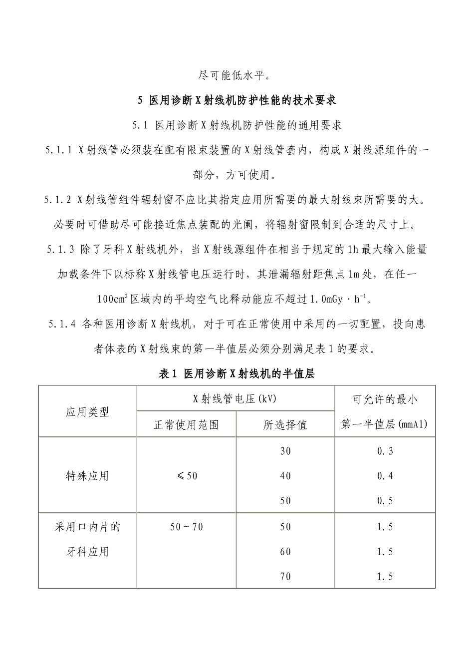GBZ130_第3页