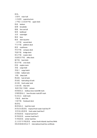 船体结构英语