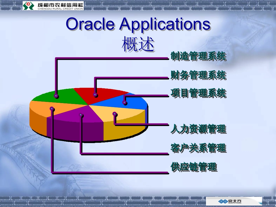 ORACLE财务功能概述_第3页