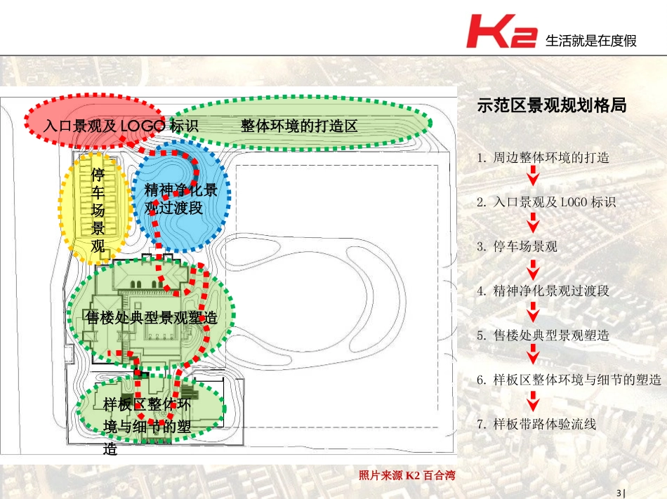 K2湾系列园林景观产品标准化说明_第2页