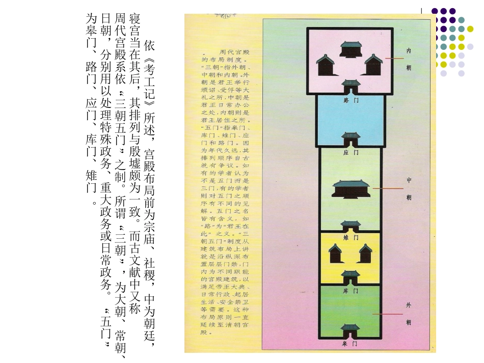 j中国传统建筑名词_第3页