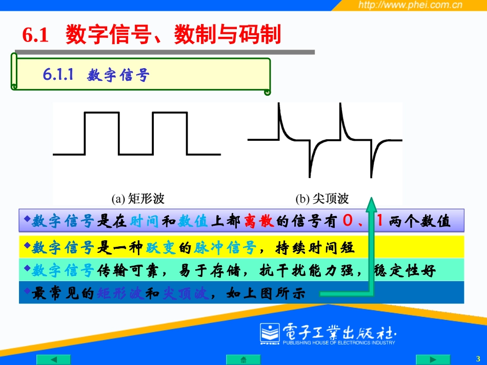 第6章  门电路和组合逻辑电路_第3页