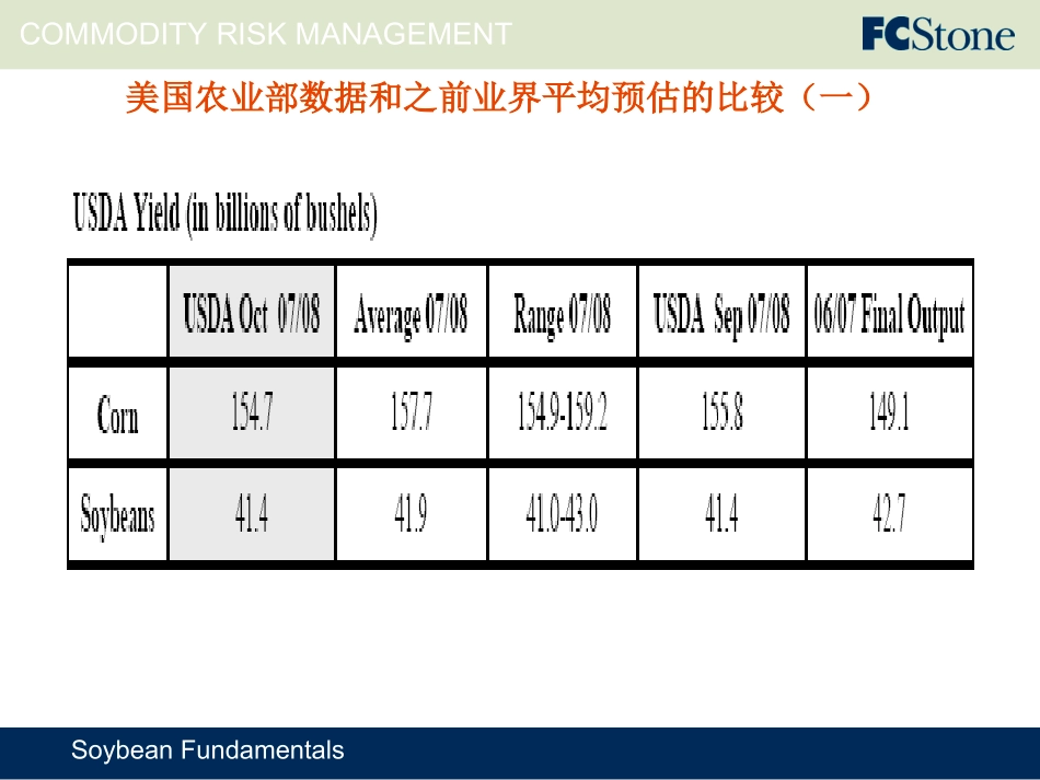 大豆供求基本面形势_第3页