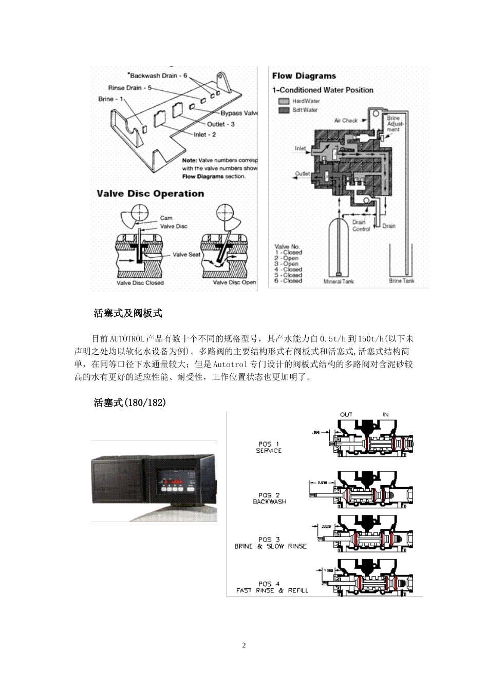 Autotrol公司_第2页