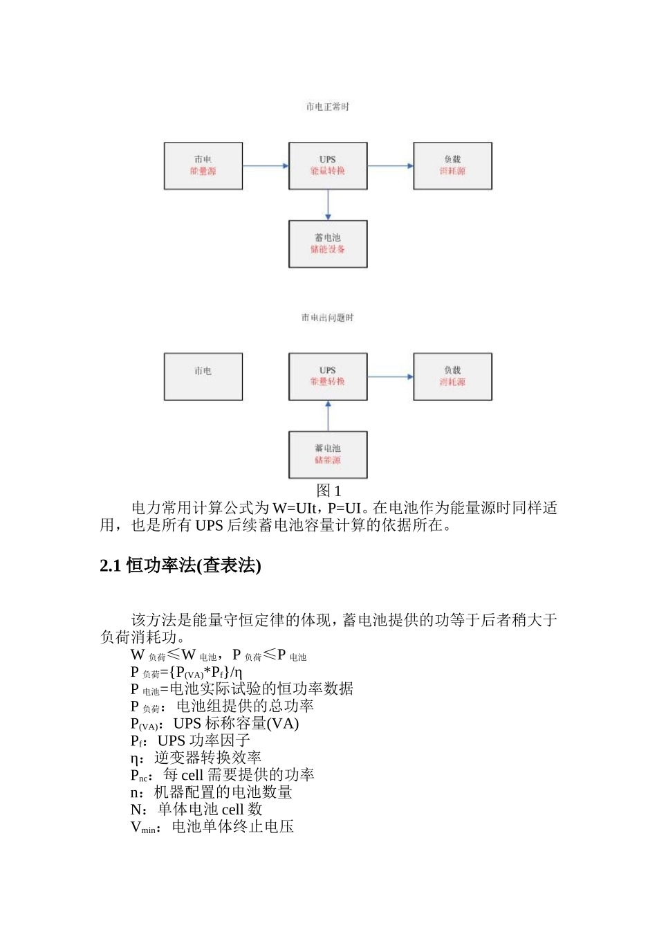 UPS后备蓄电池容量计算方法介绍_第2页