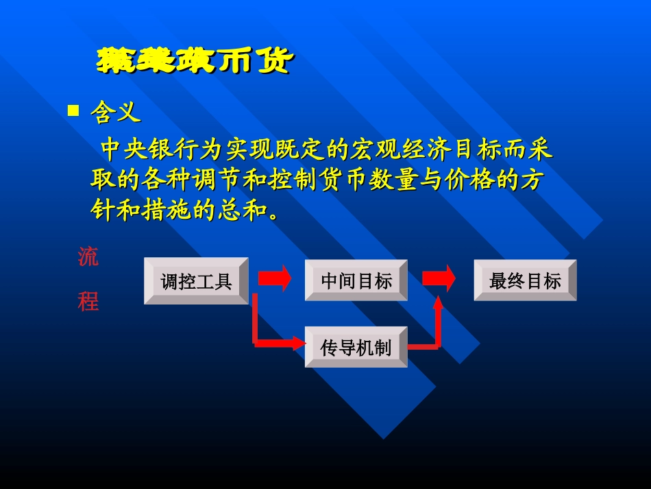 第8章 货币政策传导机制_第2页