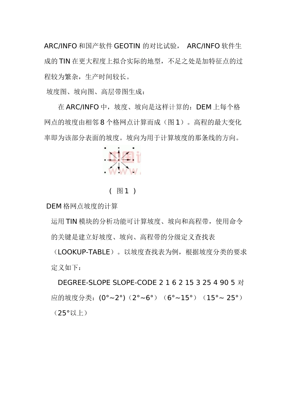 GIS在坡度方面的应用_第3页