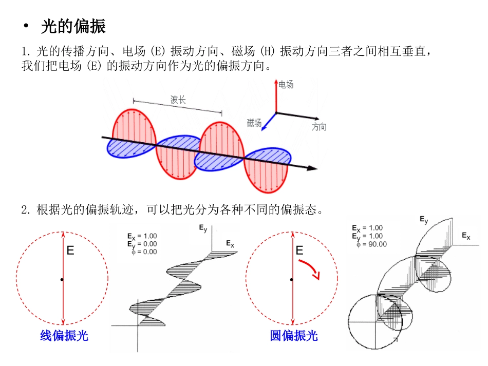 Agilent 8169A偏振控制器_第2页