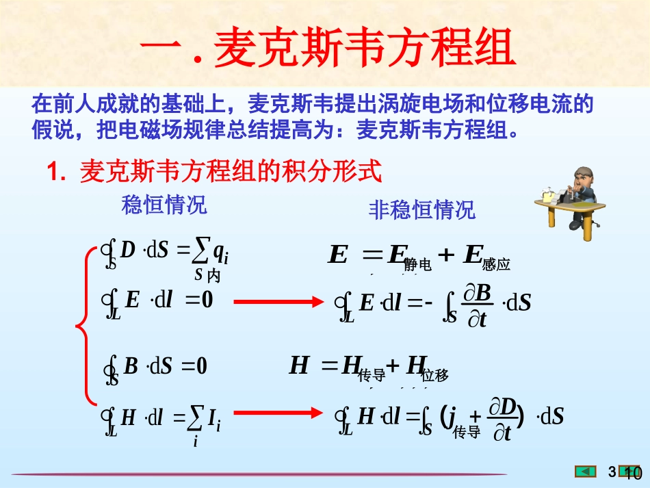 大学物理课件---麦克斯韦方程组-[福州大学...李培官]_第3页
