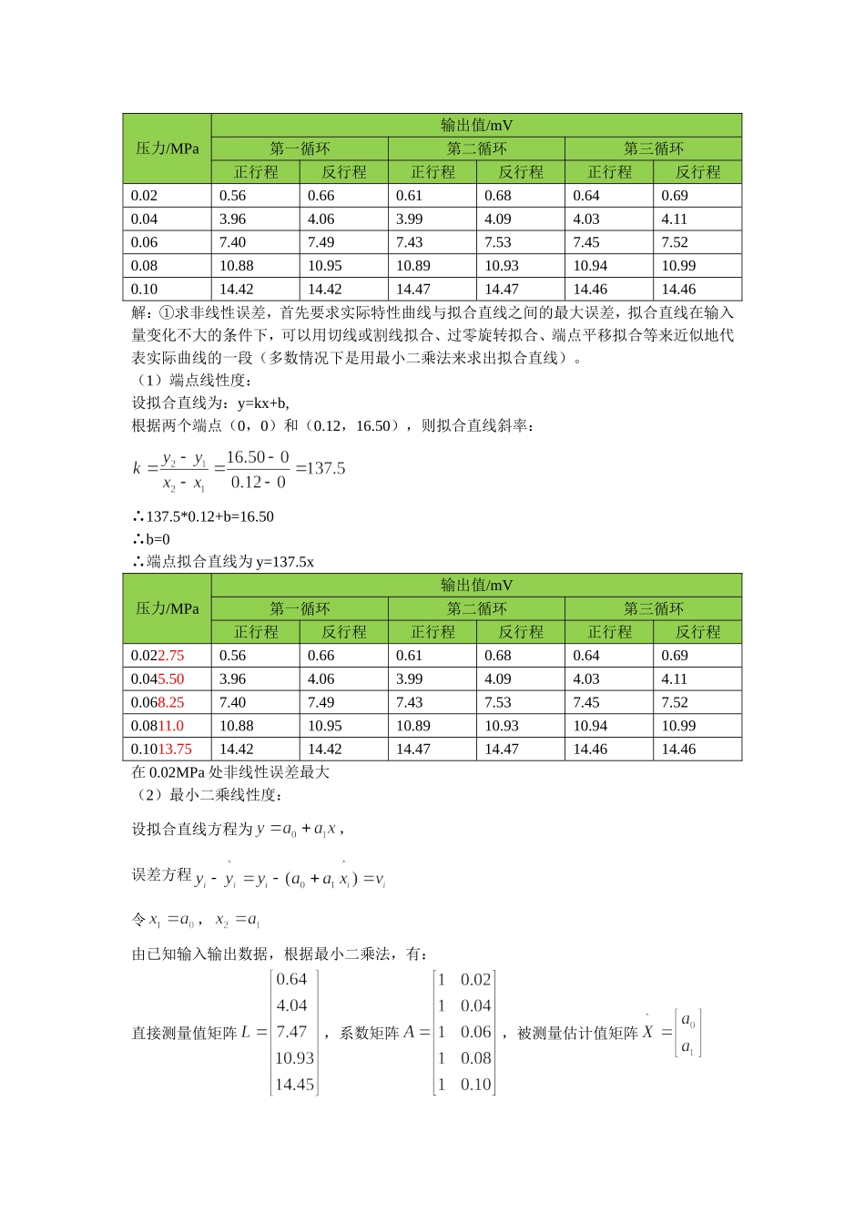 《传感器与检测技术(胡向东,第2版)》习题解答_第2页
