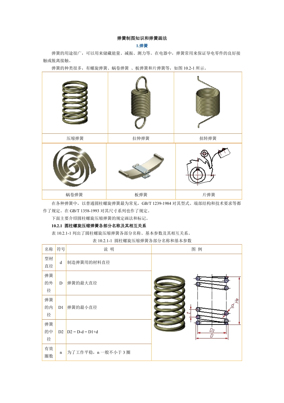 弹簧制图知识和弹簧画法_第1页