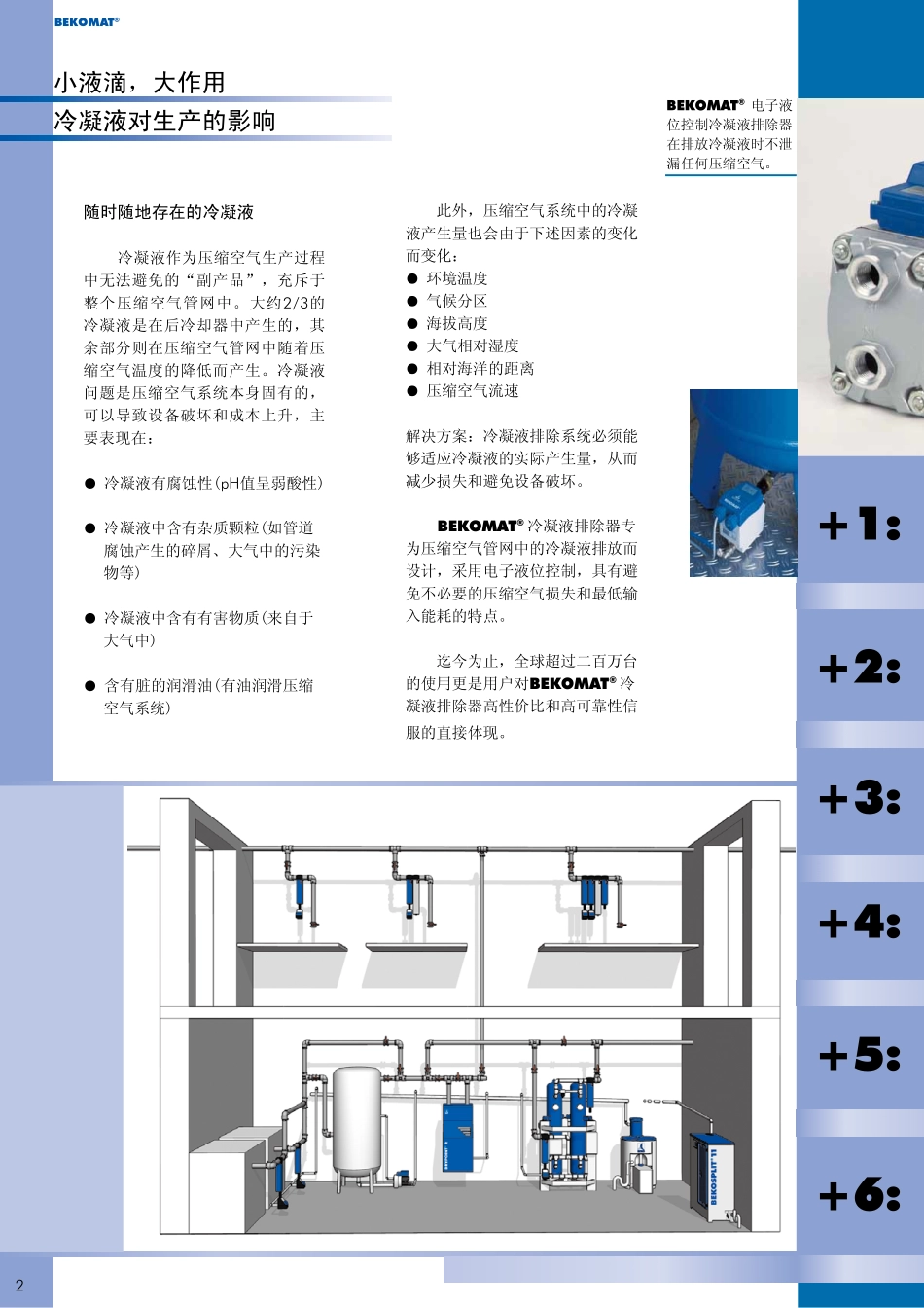 EBKO冷凝液排放器_第2页