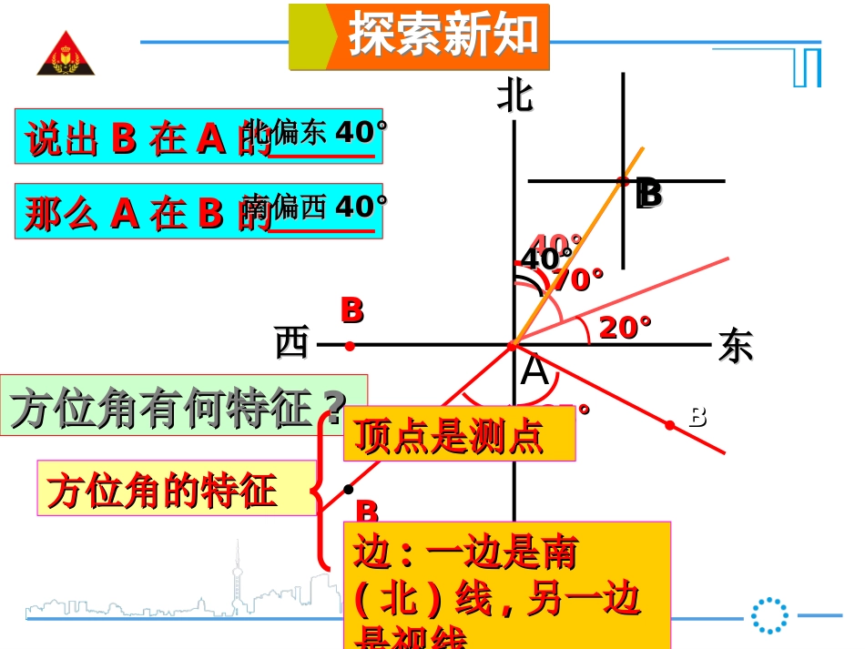 第3课时  方位角与方向角、坡度与坡脚_第3页