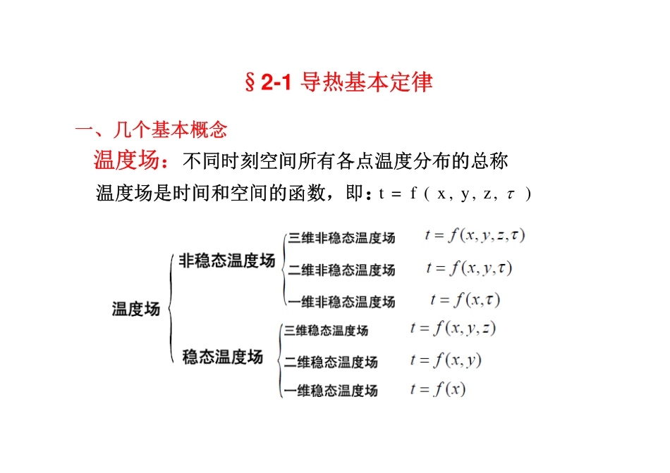 传热学-第二章_稳态导热_幻灯片_第2页