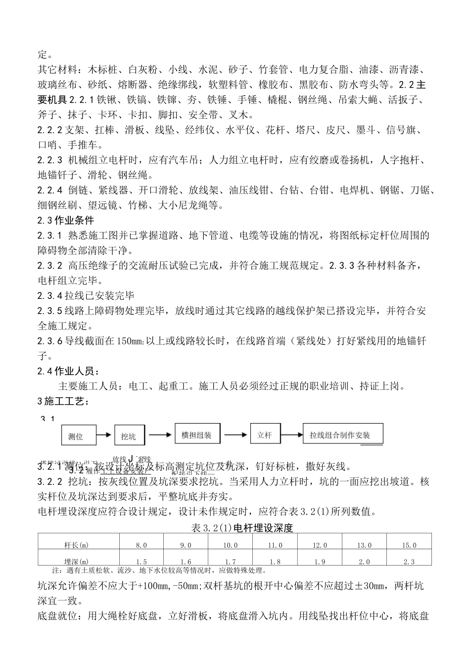 架空线路及杆上设备安装_第2页