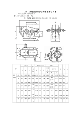ZQ系列标准减速机