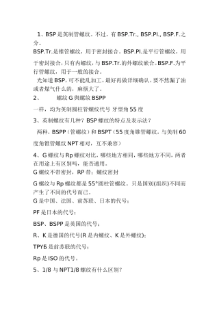 BSP螺纹说明及标准