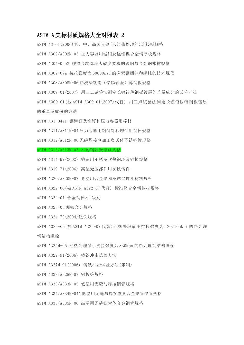 ASTM A美标材质规格大全对照表2_第2页