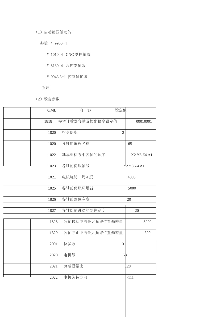 FANUC0i-MB加工中心添加旋转工作台实例_第2页