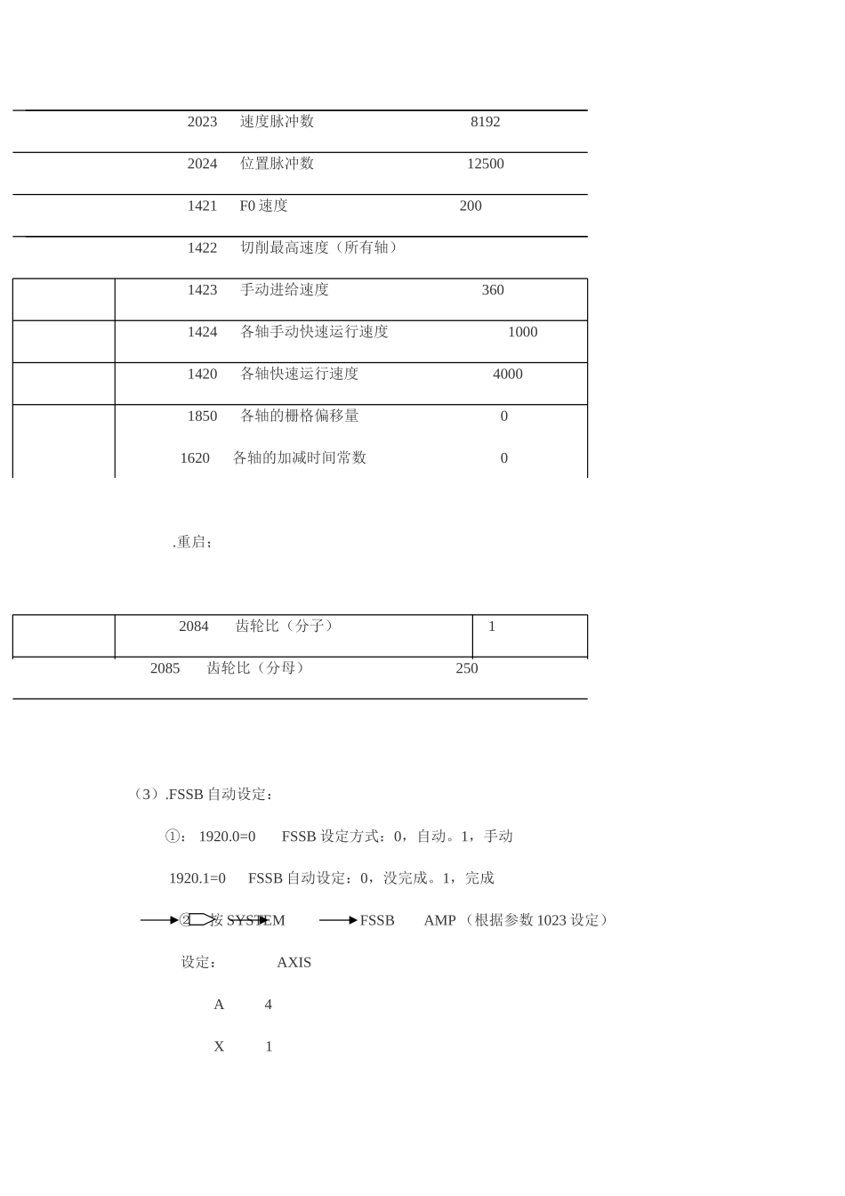 FANUC0i-MB加工中心添加旋转工作台实例_第3页