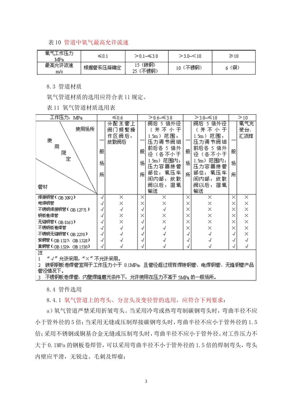 GB50030氧气管线设计规范要求_第3页