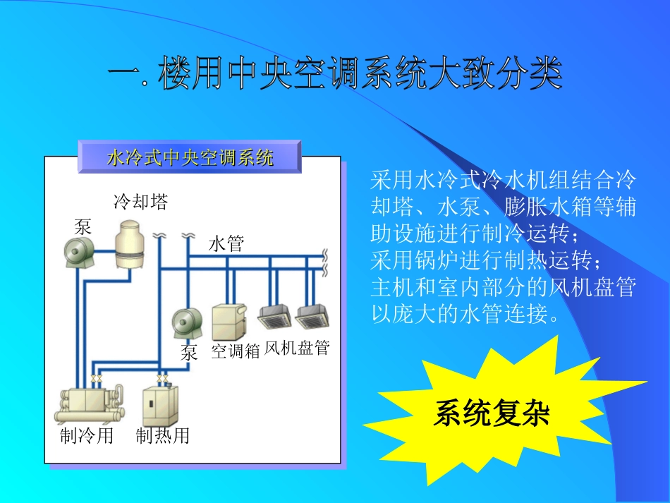 VRV和中央空调比较_第2页