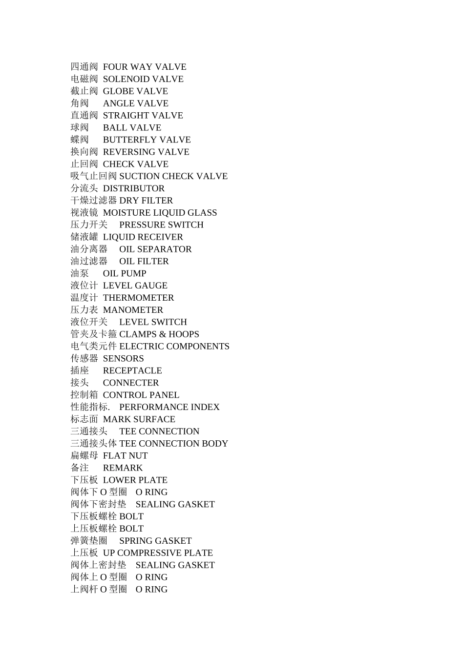 常用机械零件中英文对照_第2页