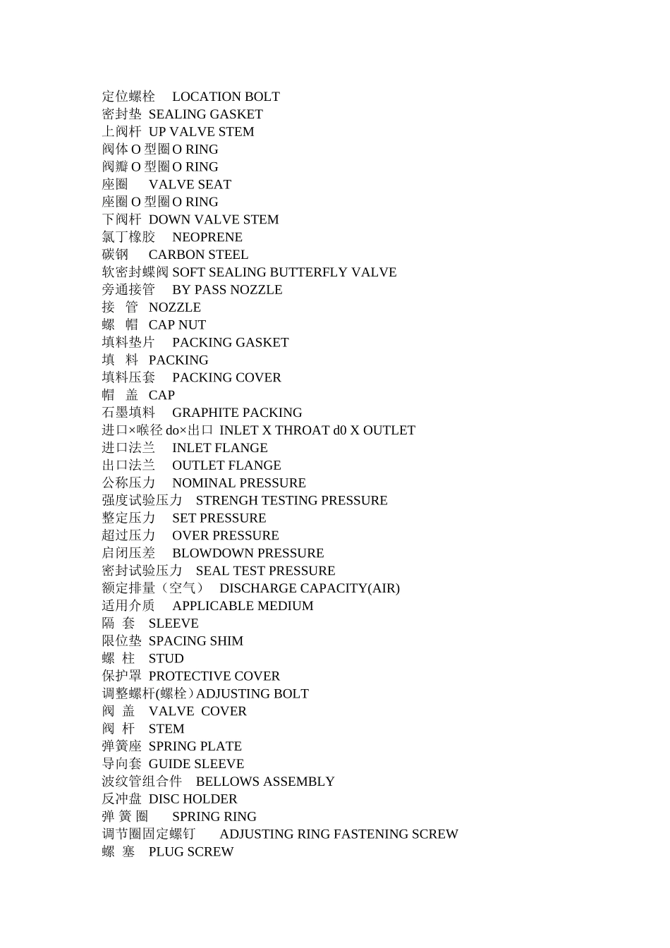 常用机械零件中英文对照_第3页