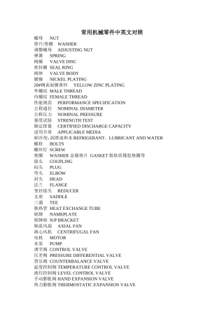 常用机械零件中英文对照