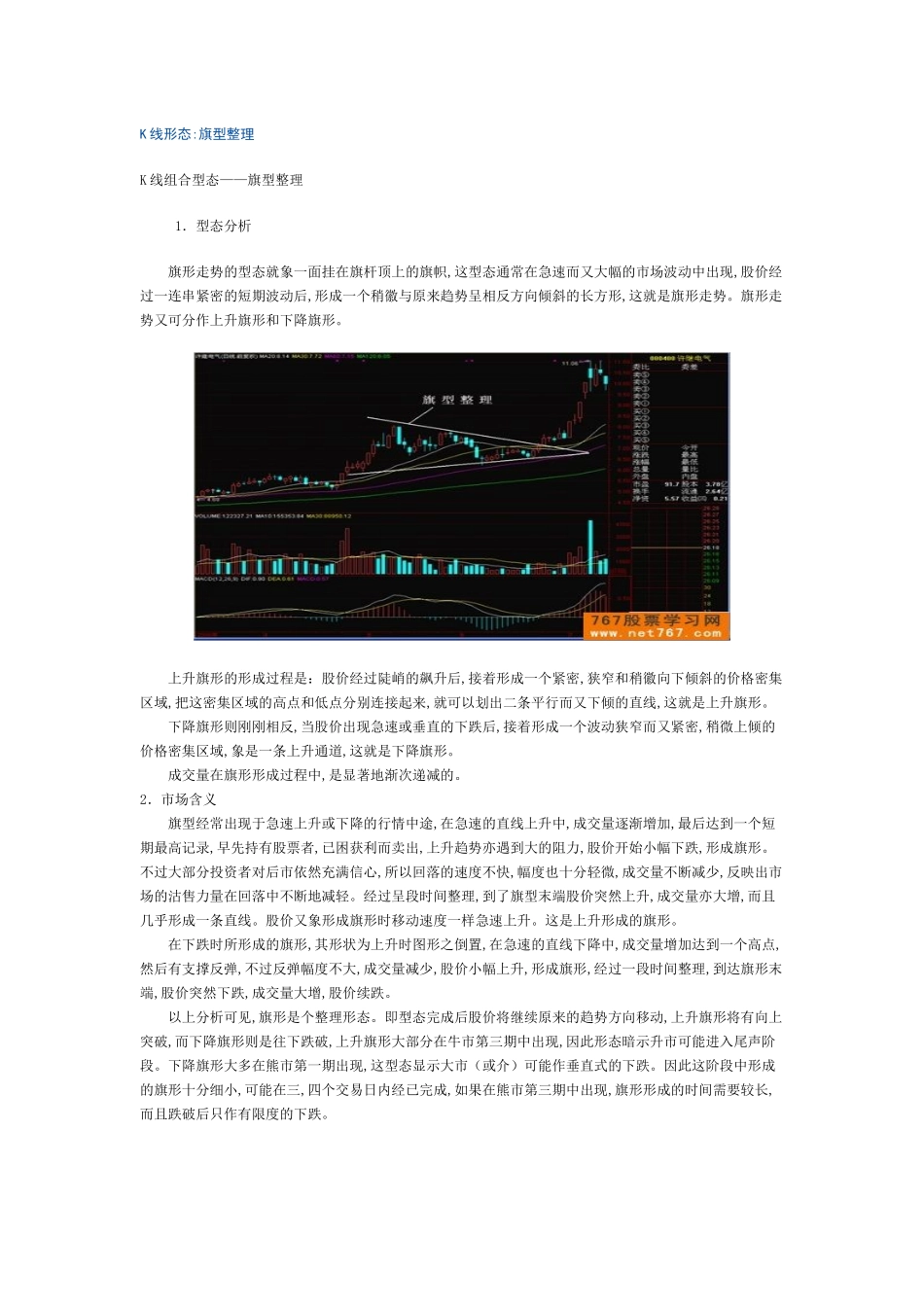 K线形态旗型整理_第1页