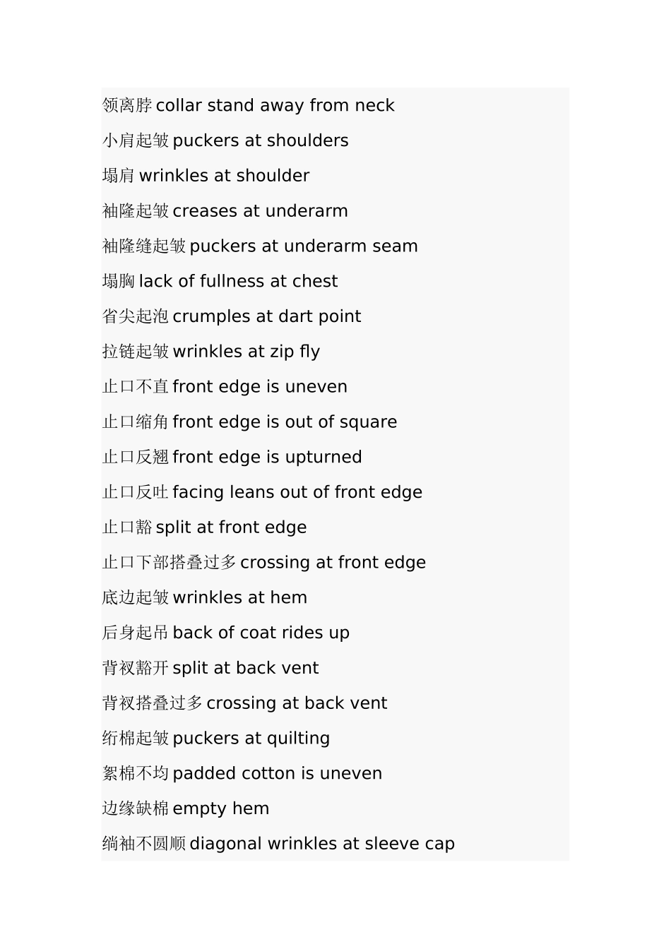 成品检验英语Checking of finished products_第2页