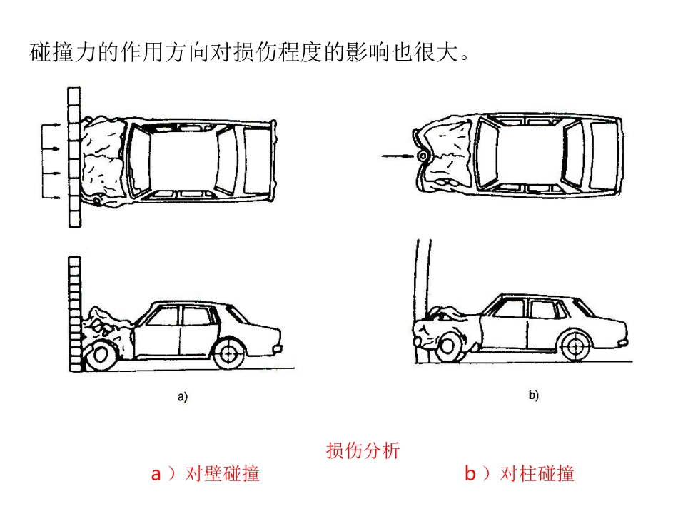 车身整体变形的诊断_第3页